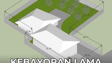 Tanah Elit Dijual di Kebayoran Lama, Jakarta Selatan, Harga 42,3 Triliun